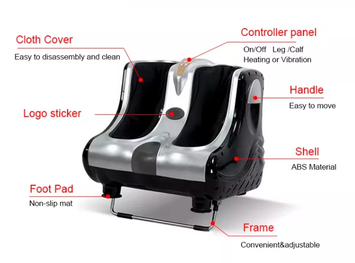 Zaro-Leg & Foot Massager for Pain Relief - Image 3